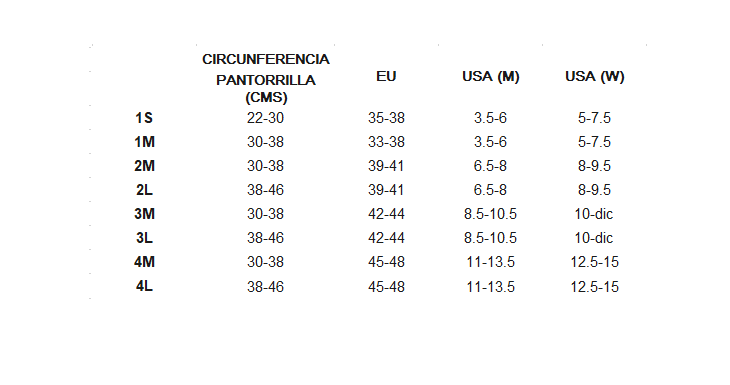 Compressport - Full Socks Recovery Black