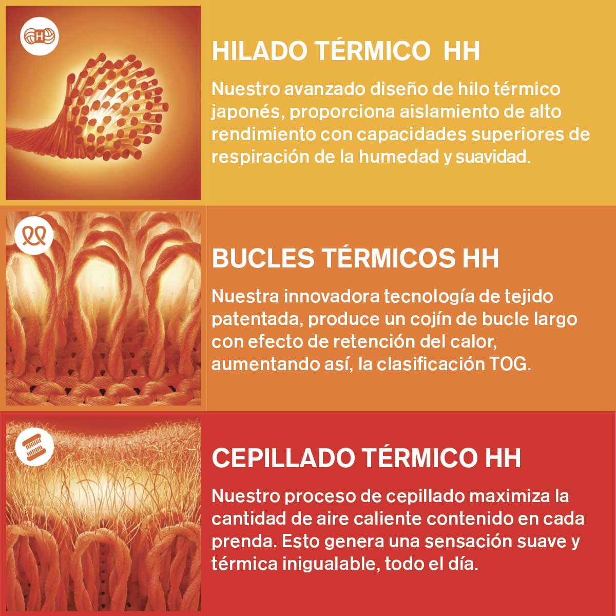 Heat Holders - Calcetín Ultra Lite Spots - Turlan